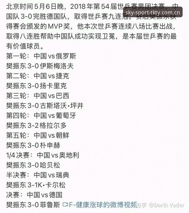 天空体育直播对比 揭秘德国队世界杯大名单背后:40岁诺伊尔回归与18岁新星的碰撞,天空体育直播对比让你发现更多细节